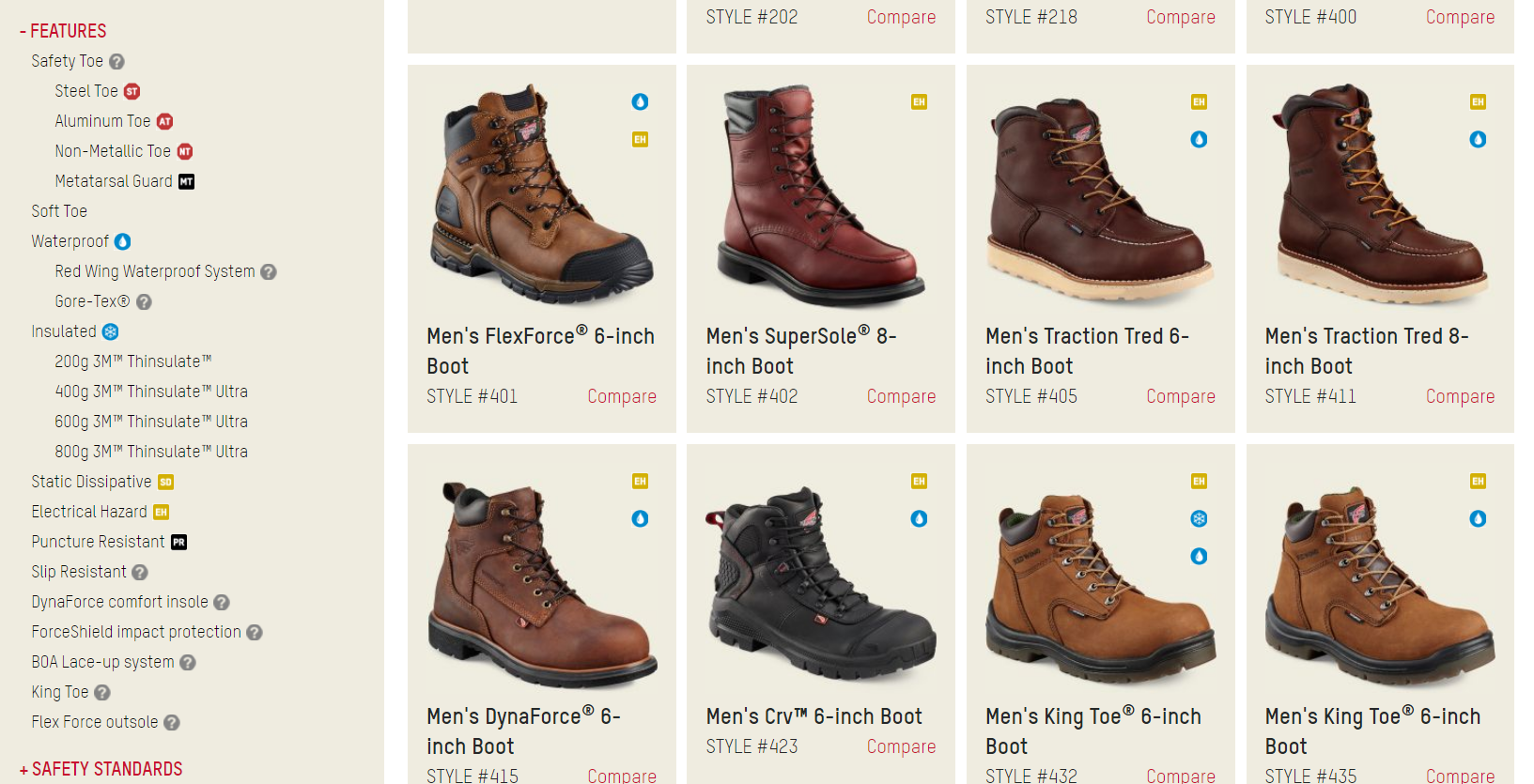 What Your Browse Page Says About Your E-Commerce Brand